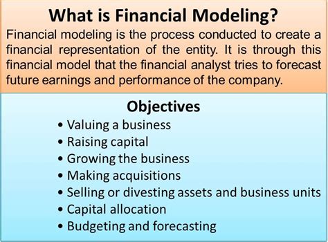 finance modeling meaning